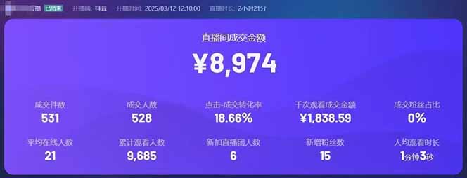 图片[2]-靠不露脸读稿子直播，日入5000+，普通人直播带货的新风口，抖音破价直…-百货大全