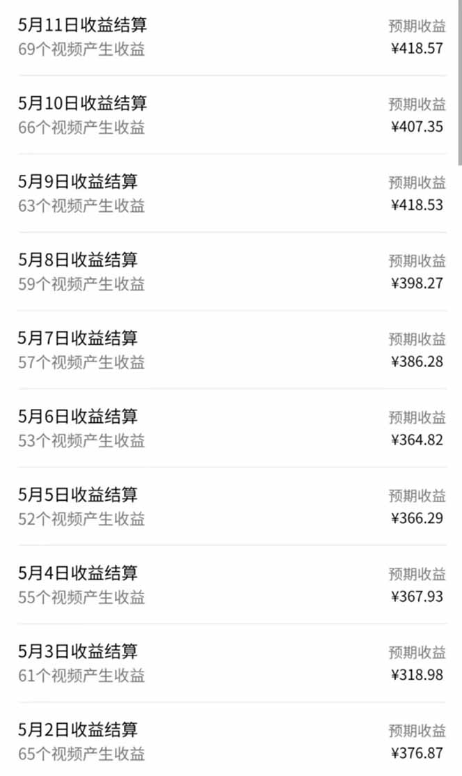 视频号AI小说漫画，无需剪辑，一键洗稿原创，小白日入500+，喂饭级教程-百货大全