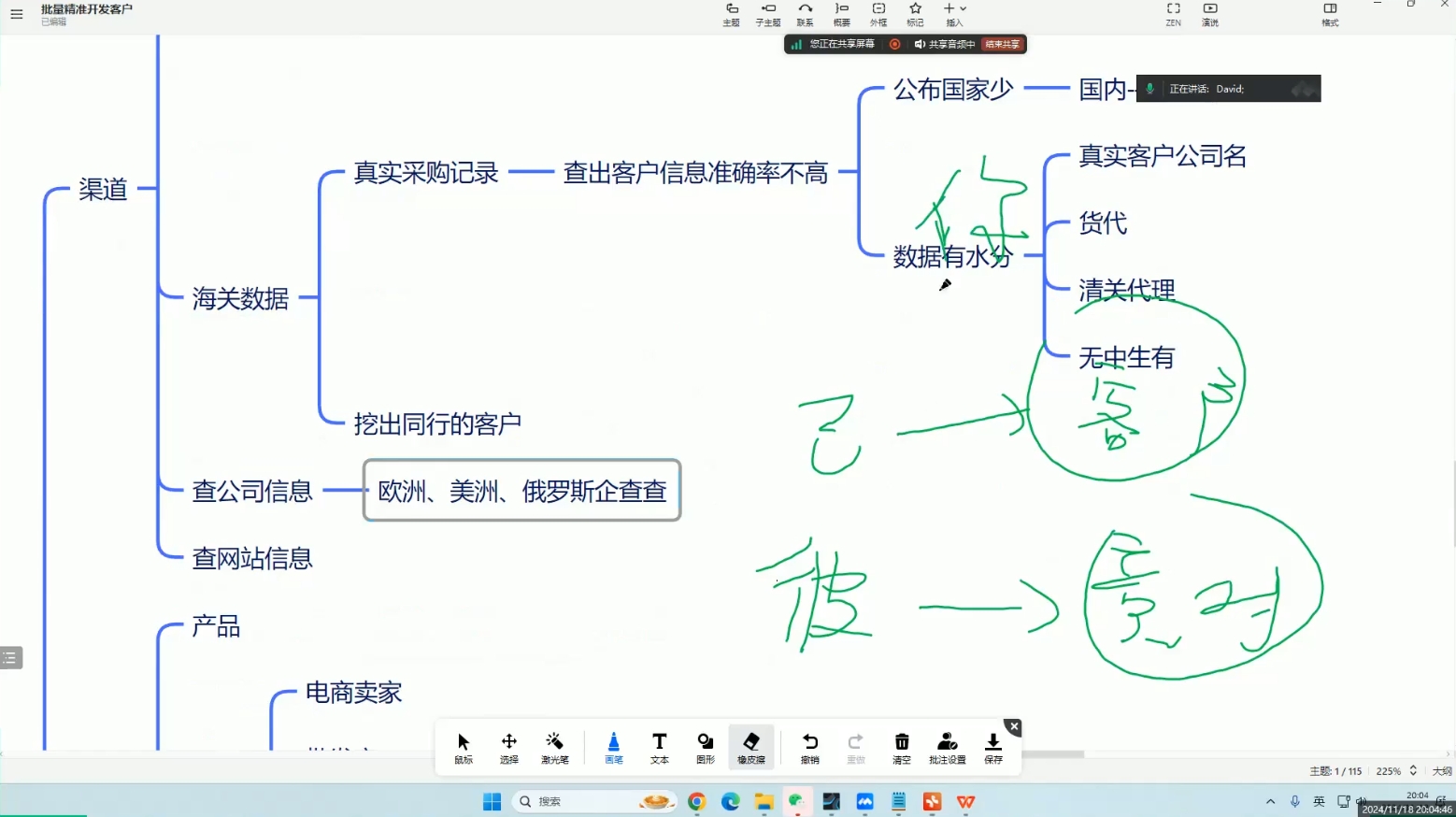 大卫·AI闪电做外贸训练营(更新12月)-百货大全