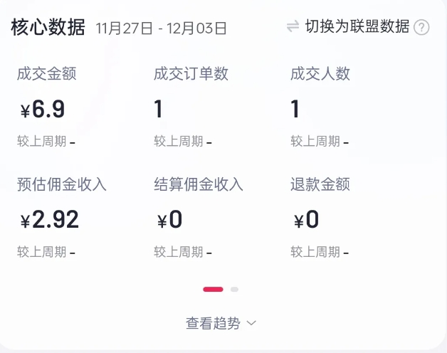 2024短视频好物带货项目，无需实拍，仅靠混剪实现纯视频带货-百货大全