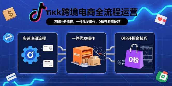 TikTok跨境电商全流程运营：店铺注册流程，一件代发操作，0粉开橱窗技巧-百货大全