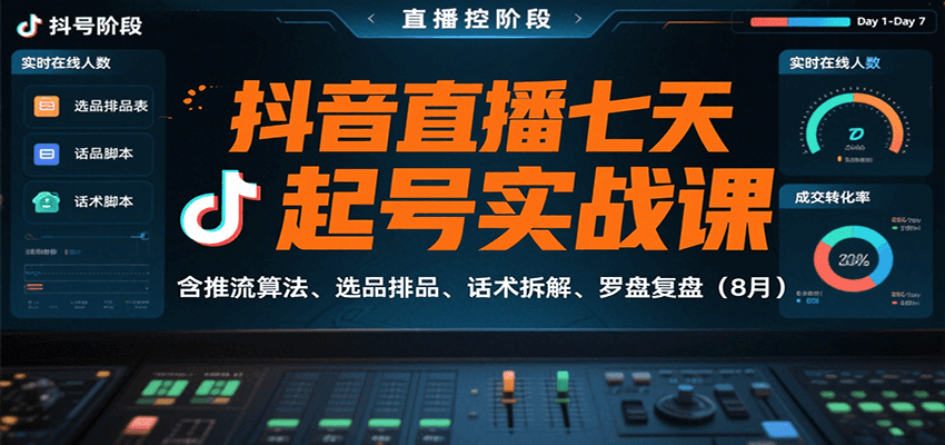 抖音直播七天起号实战课：含推流算法、选品排品、话术拆解、罗盘复盘(8月)-百货大全