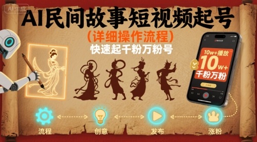 AI民间故事短视频起号，详细操作流程，快速起千粉万粉号-百货大全