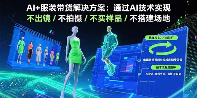 AI+服装带货解决方案：通过AI技术实现 不出镜/不拍摄/不买样品/不搭建场地-百货大全