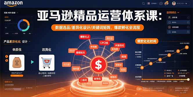亚马逊精品运营体系课：数据选品/差异化设计/关键词矩阵，爆款孵化全流程-百货大全