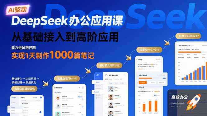 DeepSeek办公应用课：从基础接入到高阶应用，实现1天制作1000篇笔记-百货大全