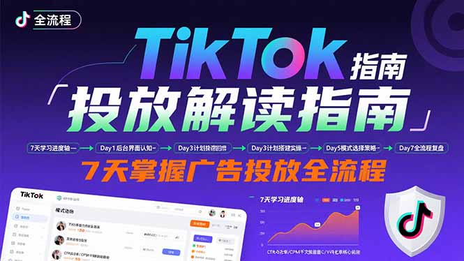 TikTok投放解读指南：后台操作/计划建立/模式选择，7天掌握广告投放全流程-百货大全