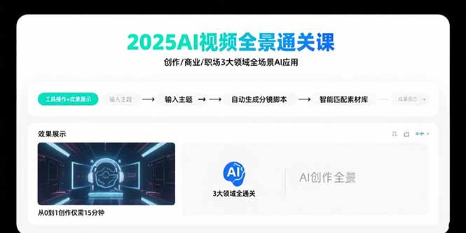 2025AI视频全景通关课：涵盖创作/商业/职场3大领域  掌握AI全场景应用-百货大全