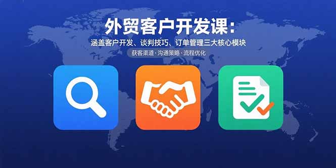 外贸客户开发课：涵盖客户开发、谈判技巧、订单管理三大核心模块-百货大全