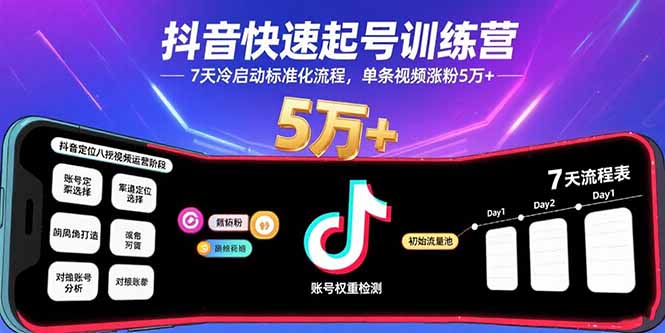 抖音快速起号训练营，7天冷启动标准化流程，单条视频涨粉5万+-百货大全