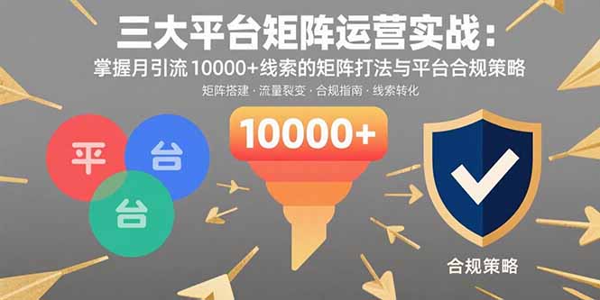 三大平台矩阵运营实战：掌握月引流10000+线索的矩阵打法与平台合规策略-百货大全