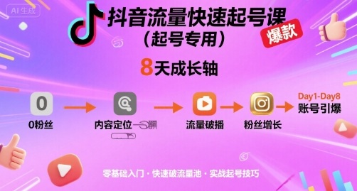 抖音流量快速起号课(起号专用)，8天带你做爆自己的账号-百货大全