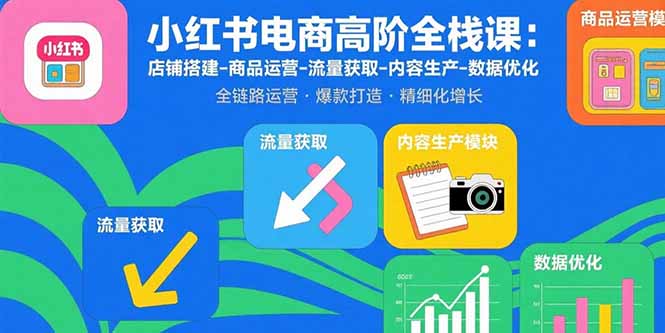 小红书电商高阶全栈课：店铺搭建-商品运营-流量获取-内容生产-数据优化-百货大全