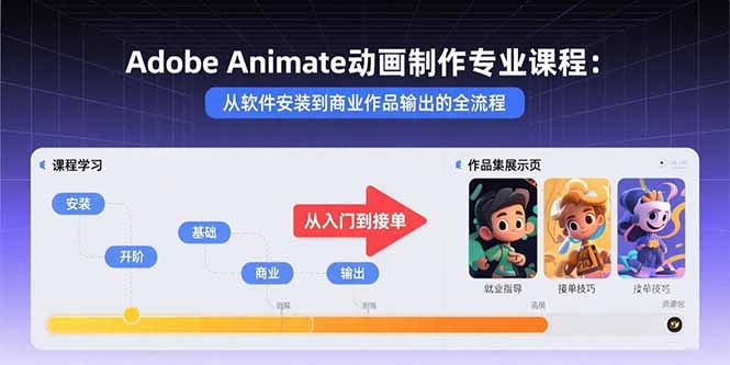 Adobe Animate动画制作专业课程：从软件安装到商业作品输出的全流程-百货大全