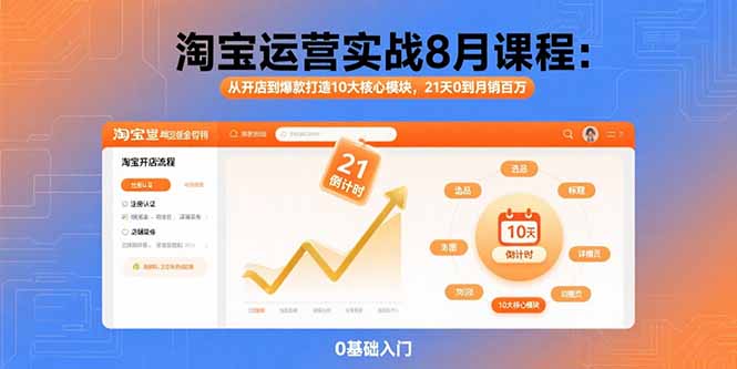 淘宝运营实战8月课程：从开店到爆款打造10大核心模块，21天0到月销百万-百货大全