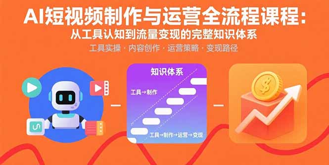AI短视频制作与运营全流程课程：从工具认知到流量变现的完整知识体系-百货大全