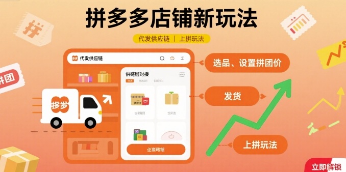 拼多多店铺新玩法，代发供应链上拼玩法-百货大全