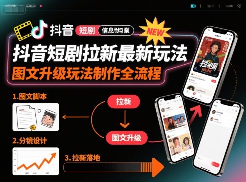 抖音短剧拉新最新玩法之图文升级玩法制作全流程，操作简单，0粉可做-百货大全