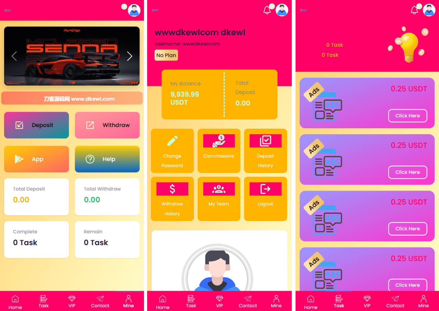 SENNA海外广告奖励投资理财源码/附详细教程-百货大全