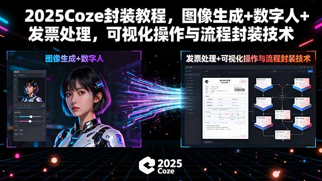 2025Coze封装教程，图像生成+数字人+发票处理，可视化操作与流程封装技术-百货大全