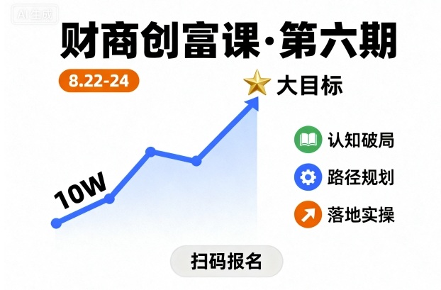 财商创富课第六期8月22-24号，如何从10W起步，一步步实现大目标-百货大全
