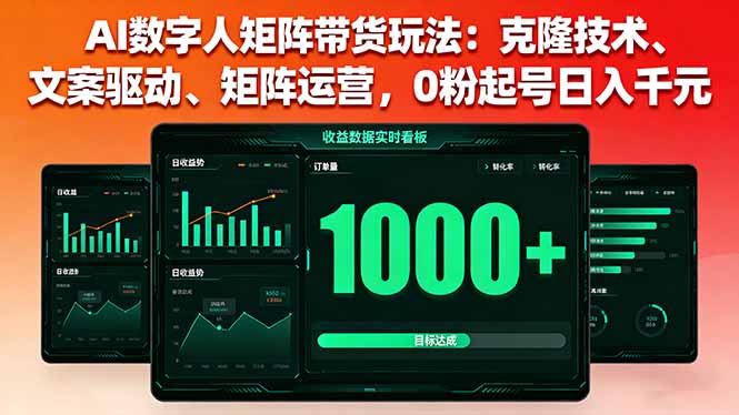 AI数字人矩阵带货玩法：克隆技术、文案驱动、矩阵运营，0粉起号日入千元-百货大全