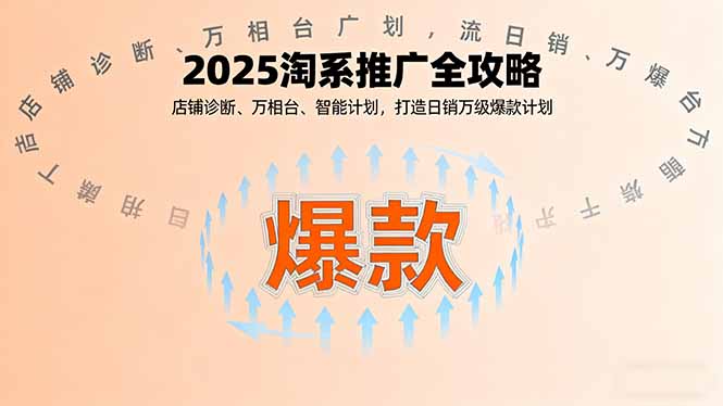 2025淘系推广全攻略，店铺诊断、万相台、智能计划，打造日销万级爆款计划-百货大全