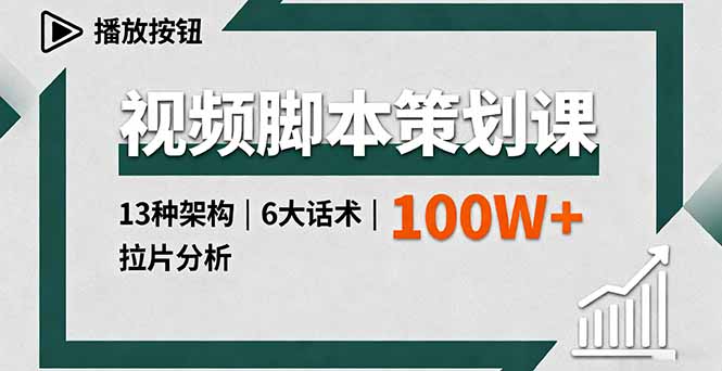 视频脚本策划课，13种架构、6大话术、拉片分析，单条播放百万+-百货大全