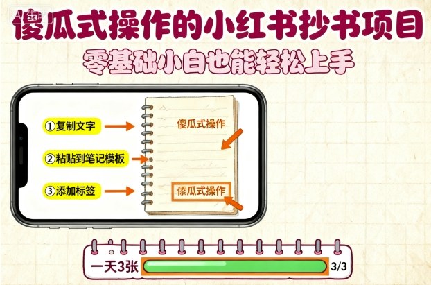 傻瓜式操作的小红书抄书项目，会复制粘贴就行，零基础小白也能一天3张-百货大全