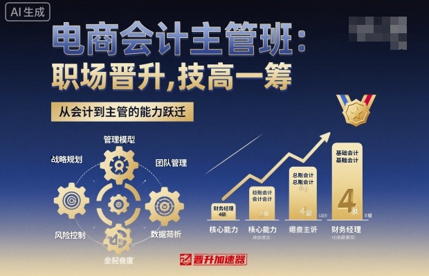 电商会计主管班，职场晋升，技高一筹-百货大全