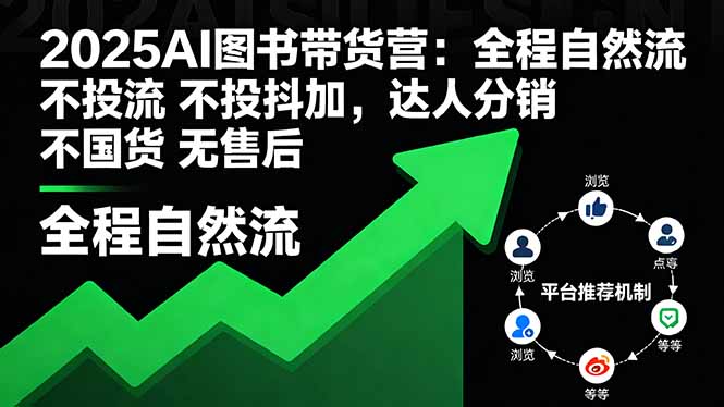 2025AI图书带货营：全程自然流 不投流 不投抖加，达人分销 不国货 无售后-百货大全