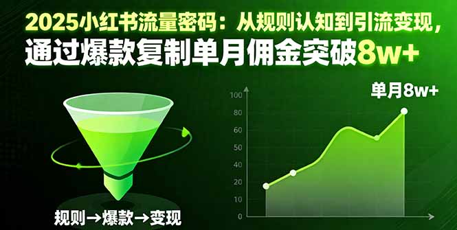 2025小红书流量密码：从规则认知到引流变现，通过爆款复制单月佣金突破8w+-百货大全