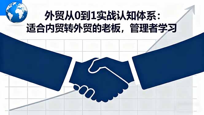 外贸从0到1实战认知体系：适合内贸转外贸的老板，管理者学习-百货大全