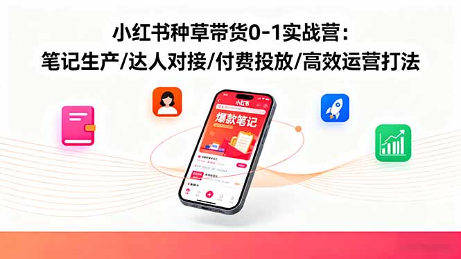 小红书种草带货0-1实战营：笔记生产/达人对接/付费投放/高效运营打法-百货大全
