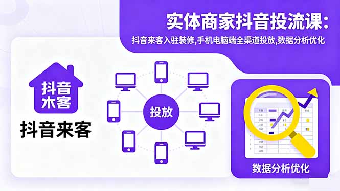 实体商家抖音投流课:抖音来客入驻装修,手机电脑端全渠道投放,数据分析优化-百货大全