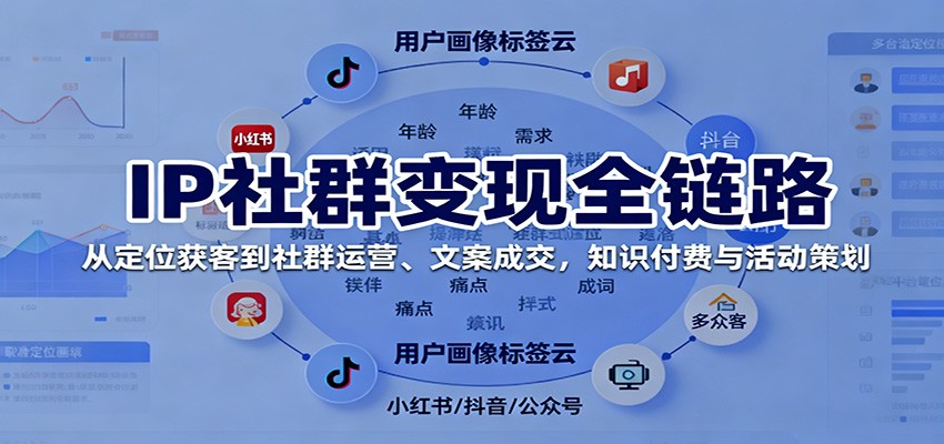 IP社群变现全链路，从定位获客到社群运营、文案成交，知识付费与活动策划-百货大全
