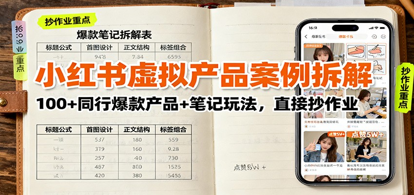 小红书虚拟产品案例拆解：100+同行爆款产品+笔记玩法，直接抄作业-百货大全