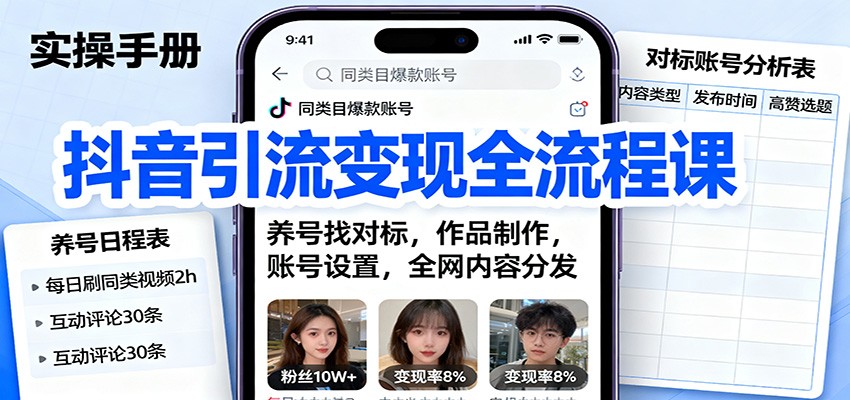抖音引流变现全流程课：养号找对标，作品制作，账号设置，全网内容分发-百货大全