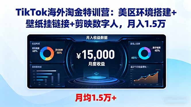 TikTok海外淘金特训营：美区环境搭建+壁纸挂链接+剪映数字人，月入1.5万-百货大全