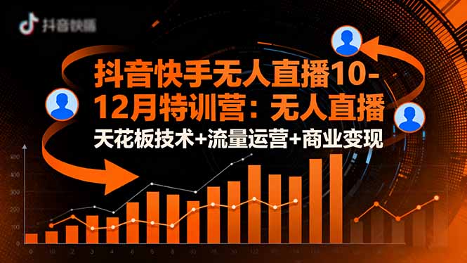 抖音快手无人直播10-12月特训营：无人直播天花板技术+流量运营+商业变现-百货大全