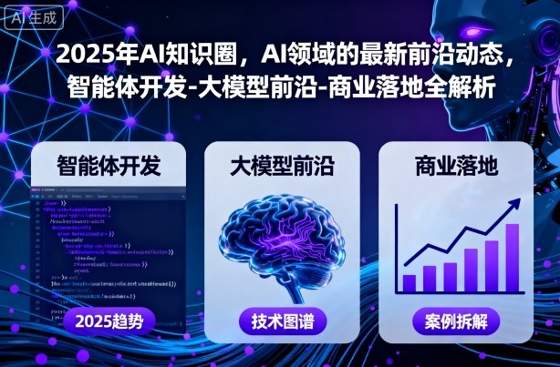 2025年AI知识圈，AI领域的最新前沿动态，智能体开发-大模型前沿-商业落地全解析-百货大全