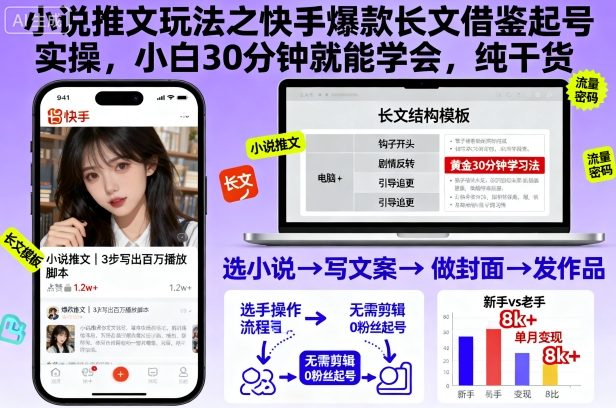 小说推文玩法之快手爆款长文借鉴起号实操，小白30分钟就能学会，纯干货-百货大全