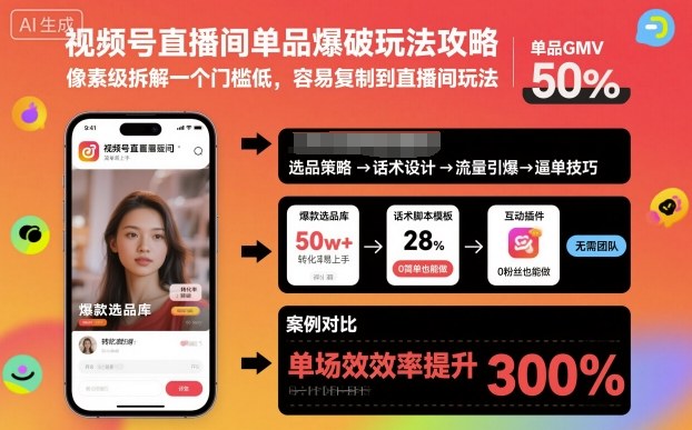视频号直播间单品爆破玩法攻略，像素级拆解一个门槛低，容易复制到直播间玩法-百货大全