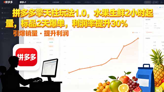 拼多多 擎天柱玩法1.0，水果生鲜2小时起量，标品2天爆单，利润率提升30%-百货大全