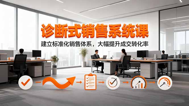 诊断式销售系统课，建立标准化销售体系，大幅提升成交转化率-百货大全