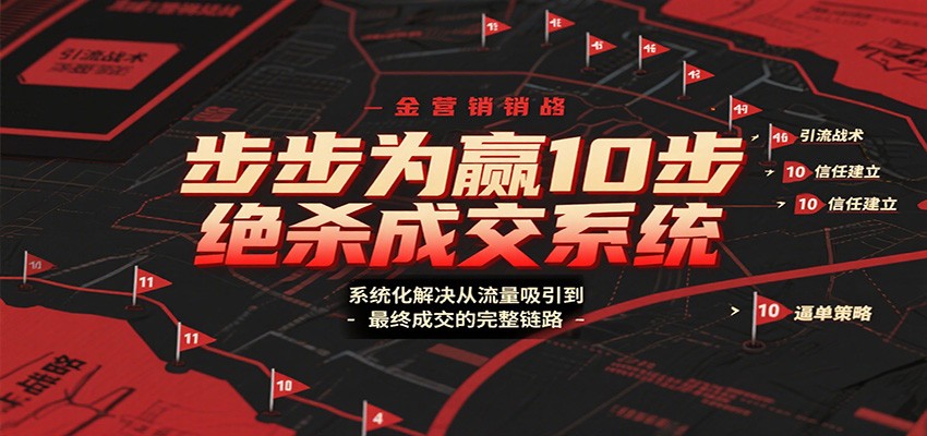 步步为赢10步绝杀成交系统，系统化解决从流量吸引到最终成交的完整链路-百货大全