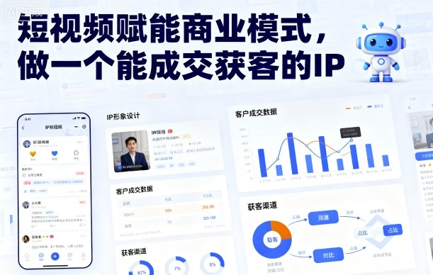 短视频赋能商业模式，做一个能成交获客的IP(更新)-百货大全