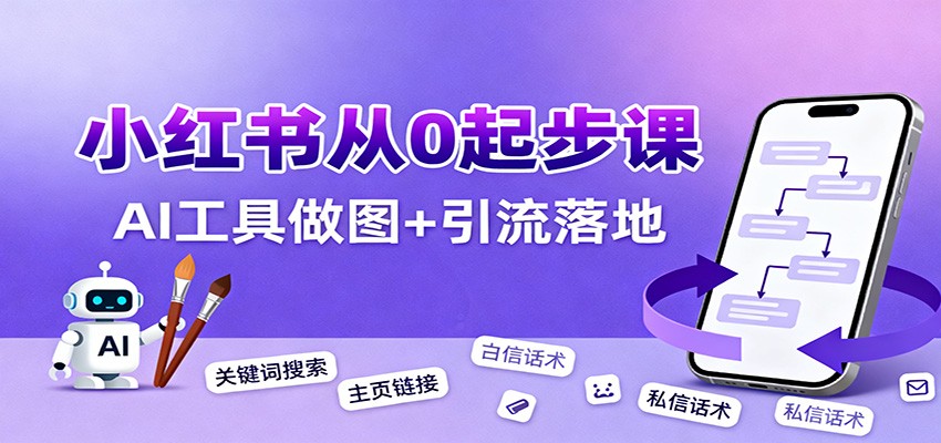 小红书引流从0起步，养号、内容发布、运营、AI工具做图，引流落地-百货大全