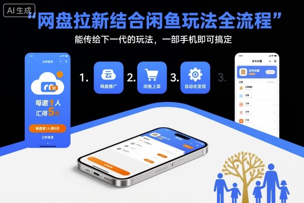 网盘拉新结合闲鱼玩法全流程，能传给下一代的玩法，一部手机即可搞定(附入口渠道以及实操教程)-百货大全