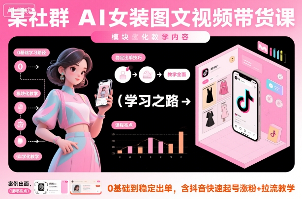 某社群AI女装图文视频带货课，教学全面，0基础到稳定出单，含抖音快速起号涨粉+拉流教学-百货大全